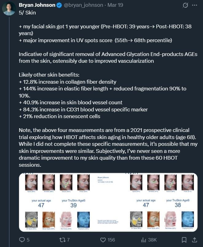 布莱恩·约翰逊 HBOT 皮肤年轻化